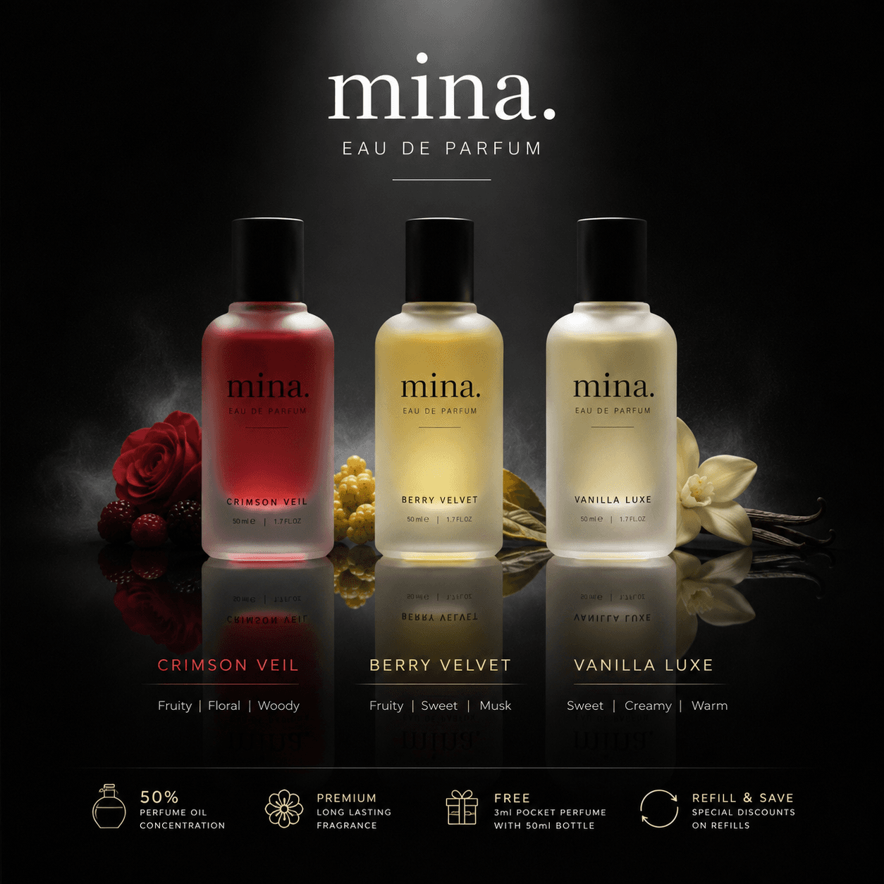 Mina Perfumes — luxury eau de parfum collection